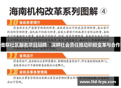 曼联社区服务项目回顾：深耕社会责任推动积极变革与合作