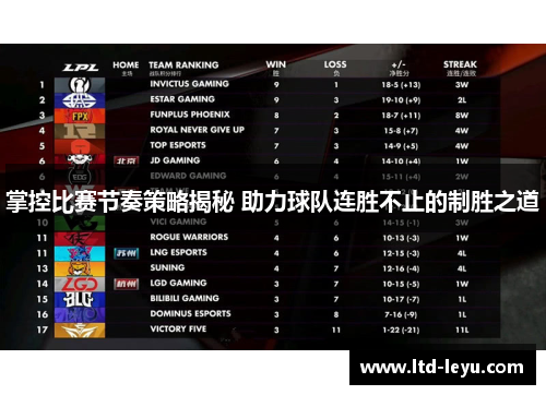 掌控比赛节奏策略揭秘 助力球队连胜不止的制胜之道