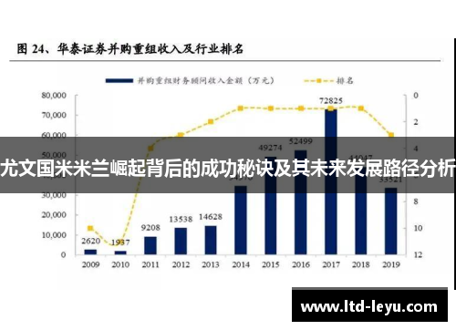 尤文国米米兰崛起背后的成功秘诀及其未来发展路径分析