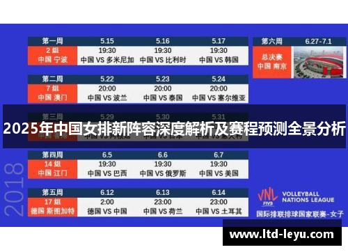 2025年中国女排新阵容深度解析及赛程预测全景分析