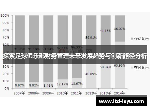 探索足球俱乐部财务管理未来发展趋势与创新路径分析