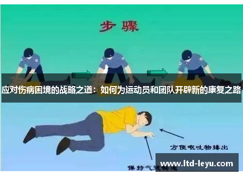 应对伤病困境的战略之道：如何为运动员和团队开辟新的康复之路