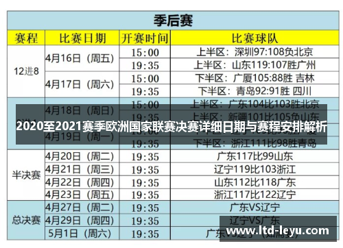 2020至2021赛季欧洲国家联赛决赛详细日期与赛程安排解析