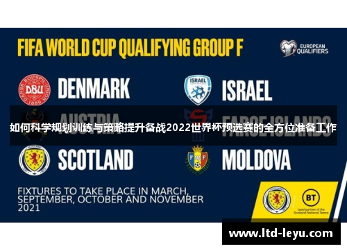 如何科学规划训练与策略提升备战2022世界杯预选赛的全方位准备工作