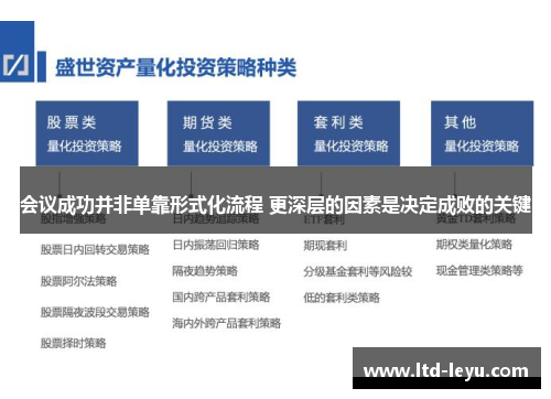 会议成功并非单靠形式化流程 更深层的因素是决定成败的关键
