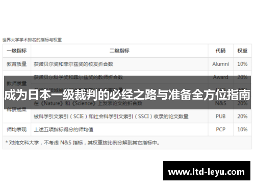 成为日本一级裁判的必经之路与准备全方位指南