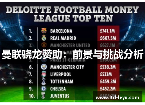 曼联骁龙赞助：前景与挑战分析