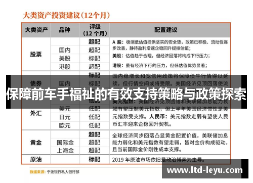 保障前车手福祉的有效支持策略与政策探索