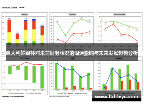 意大利超级杯对米兰财务状况的深远影响与未来发展趋势分析