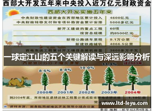 一球定江山的五个关键解读与深远影响分析