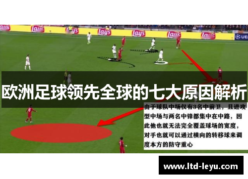 欧洲足球领先全球的七大原因解析