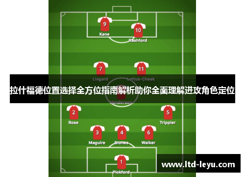 拉什福德位置选择全方位指南解析助你全面理解进攻角色定位