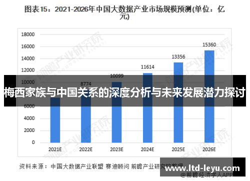 梅西家族与中国关系的深度分析与未来发展潜力探讨 梅西家族与中国关系的深度分析与未来发展潜力探讨