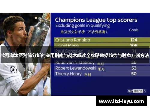 欧冠淘汰赛对阵分析的实用指南与战术解读全攻略数据趋势与胜负判断方法